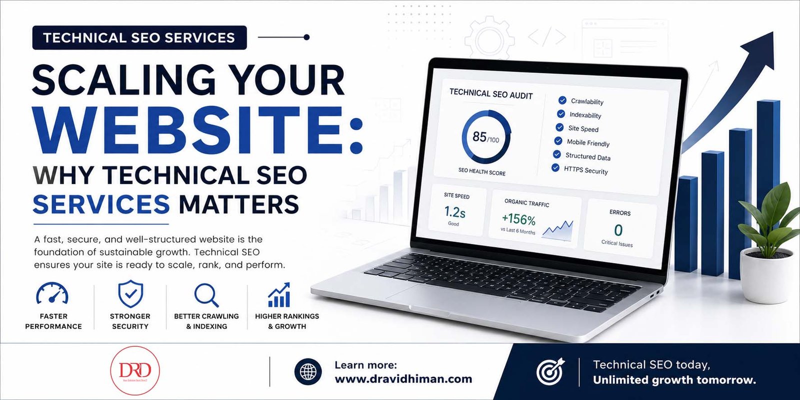 Why Technical SEO Services Become Absolutely Critical