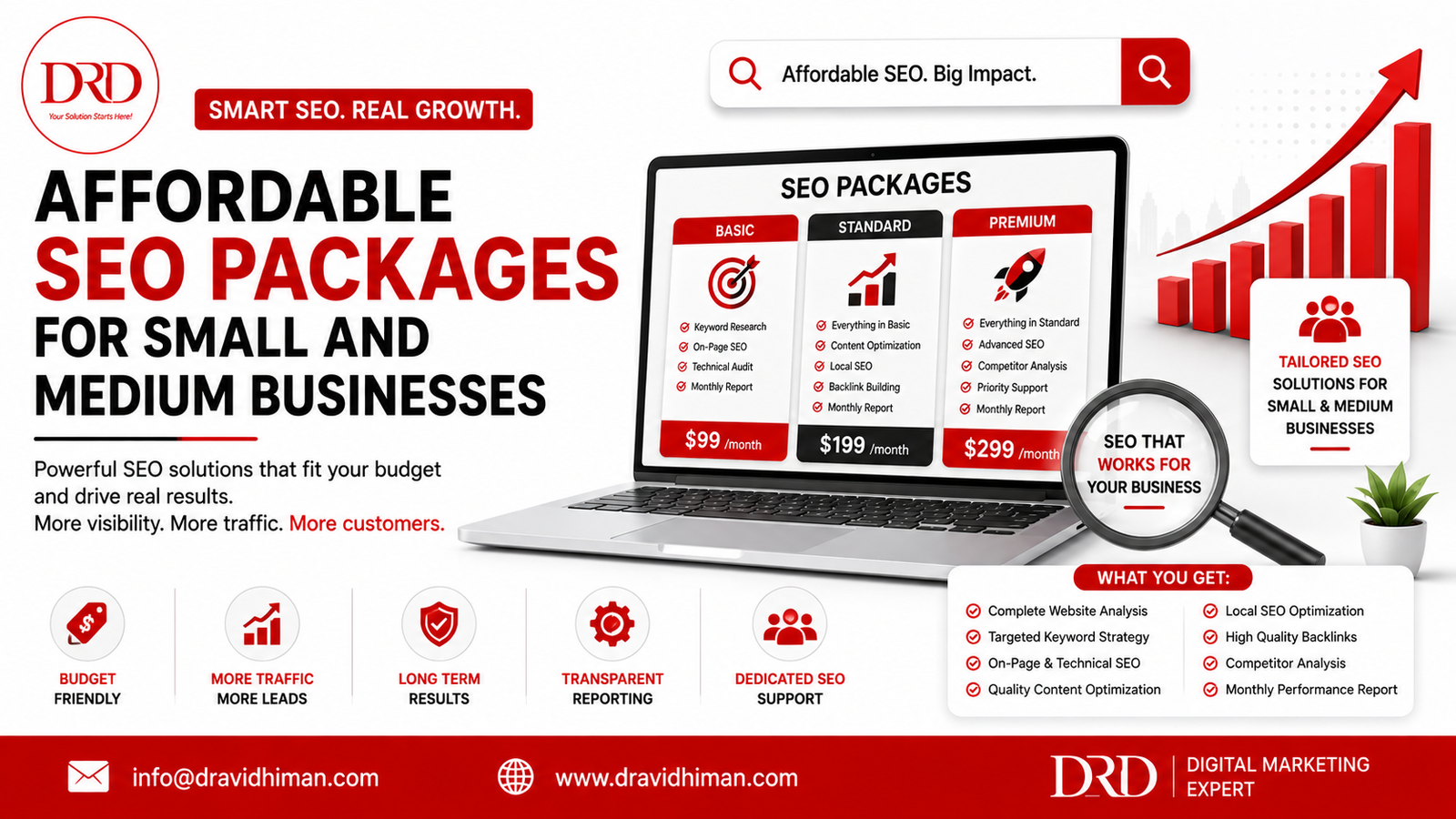 Affordable SEO Packages for Small and Medium Businesses
